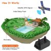 Wireless GPS Dog Fence Rechargeable Waterproof Electric Collar Adjustable Radius Pet Containment System