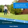 PetSafe Classic In-Ground Fence System