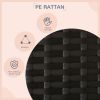 pet supplies gate